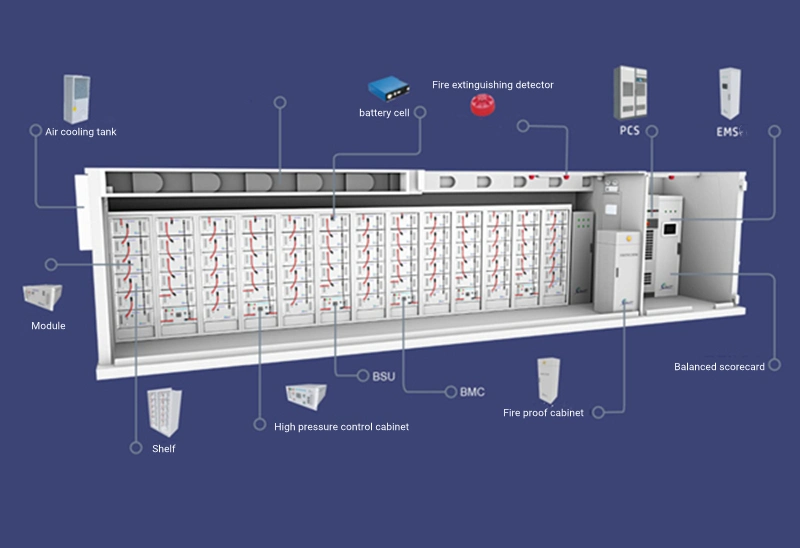 Ess 215kwh 300kwh Commercial Energy Storage System Data Center UPS Power