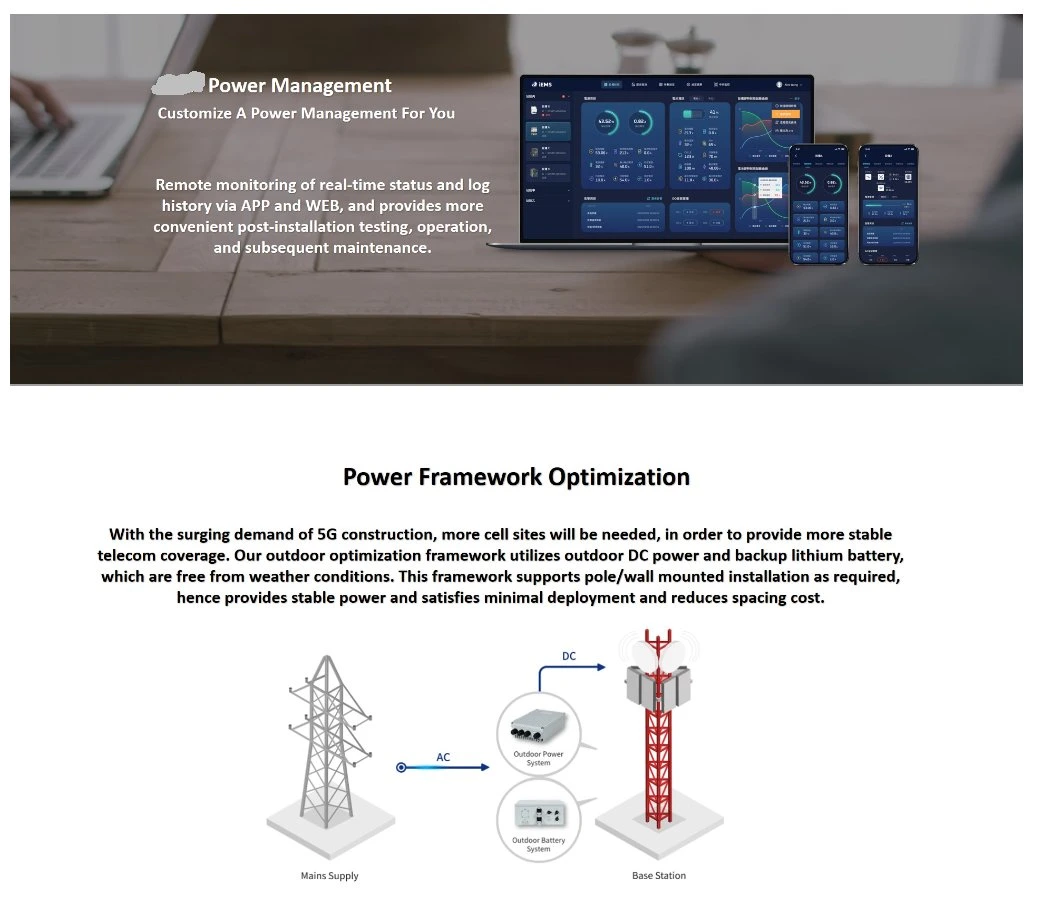 5g Micro Base Station Power Supply with 48V Outdoor Power Module